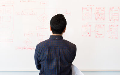 How to Narrow Down Your Research Scope for Effective Academic Studies